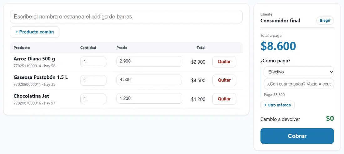 La venta: los productos, la cantidad, el precio y el total.